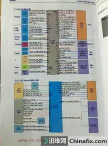 服务器环境配置是什么意思啊英文翻译， Understanding Server Environment Configuration: Its Meaning and Significance