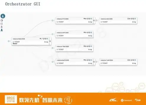 我的世界java布吉岛服务器ip地址是多少，探索神秘布吉岛，揭秘我的世界Java布吉岛服务器IP地址与独特魅力