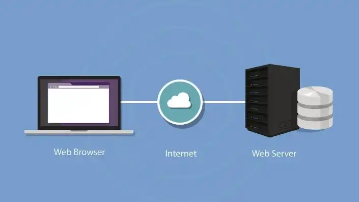 安装虚拟机需要多少钱，全面解析VMware虚拟机安装费用，性价比之选还是昂贵负担？