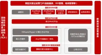 江苏无锡弹性云服务器公司，江苏无锡弹性云服务器，引领行业新潮流，打造企业云端解决方案