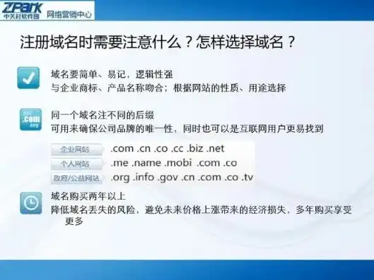 域名注册哪家便宜，全网最全域名注册攻略，哪家域名注册最便宜好用？