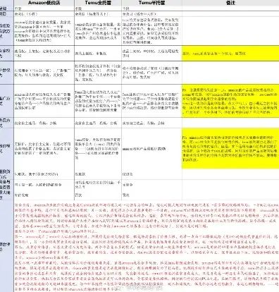 中文域名注册费用说明怎么写，详细解析中文域名注册费用，了解各类费用构成及优惠策略