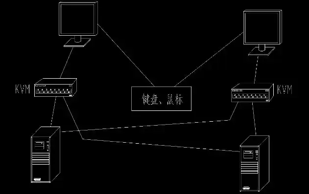 一台主机连两台显示器，深入解析，一台主机连接两台显示器同步工作的奥秘与应用