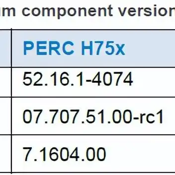 服务器系统盘需要做raid吗安全吗，服务器系统盘是否需要做RAID？安全性分析及优化建议