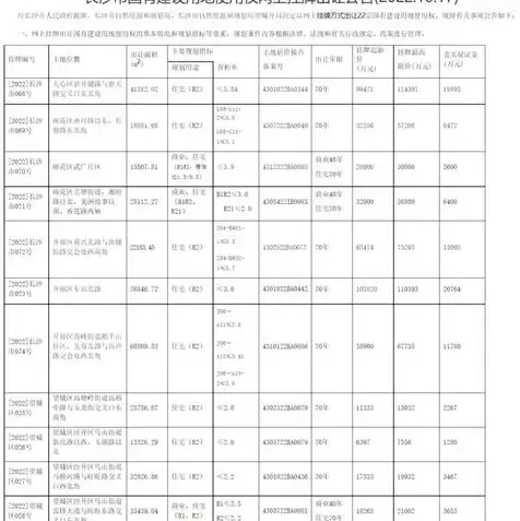 长沙公司服务器维护公司有哪些公司，长沙地区优质服务器维护公司盘点，全方位解析服务与优势