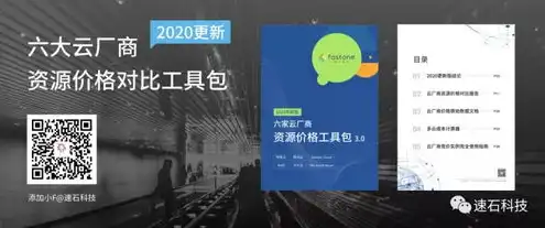 阿里云 抢占式实例，阿里云抢占式实例，低成本高弹性的计算资源，让您轻松驾驭业务波动