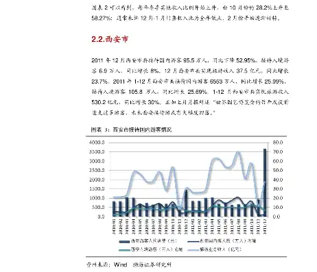 云服务器租赁价格表图片，云服务器租赁价格表深度解析，各大云服务商产品价格及性价比对比