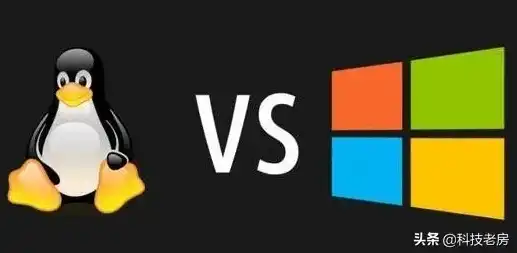 阿里云服务器选择什么系统好，阿里云服务器系统选择指南，Linux与Windows优劣对比及适用场景分析