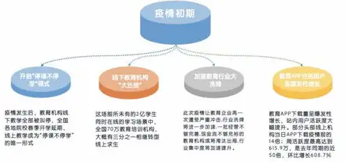 云服务ecs提供了哪两大主流计算架构，深入解析云服务ECS，掌握两大主流计算架构，提升云计算能力