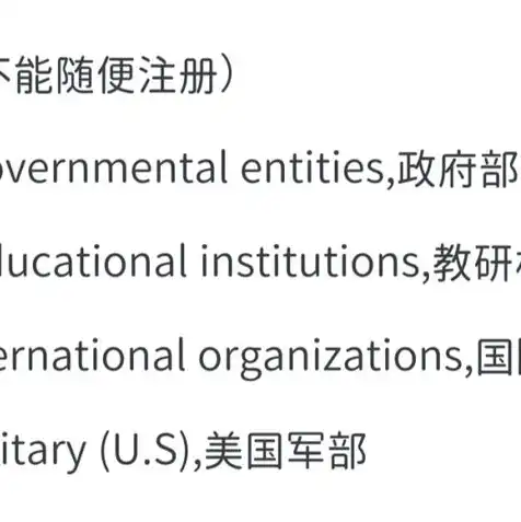 .com域名注册流程，全方位解析.com域名注册流程，从了解基础到成功注册