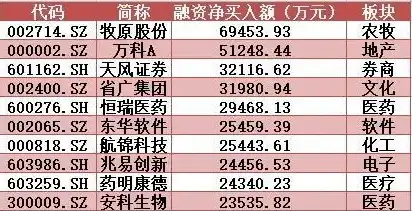 注册域名需要多少钱?，注册域名成本揭秘，不同类型域名的价格差异与预算规划