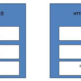 javaweb servlet，深入解析Java Web Servlet技术，工作原理及配置运行详解