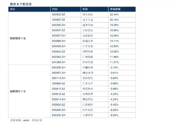 阿里云gpu服务器配置，2023年阿里云GPU T4服务器配置详解及价格解析，性价比之王