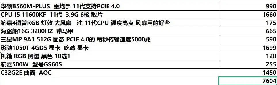 配电脑主机清单2021款高性价比，2021款电脑主机配置清单，高性价比推荐，打造你的专属游戏娱乐中心