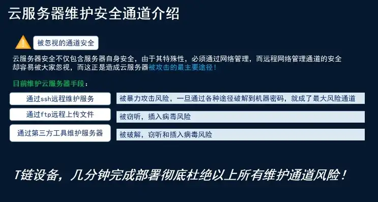 云服务器怎么维护电脑安全，云服务器安全维护策略，全方位保障电脑安全