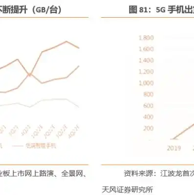 服务器上市龙头企业名单公示，服务器上市龙头企业名单揭晓，五大巨头引领行业新风向