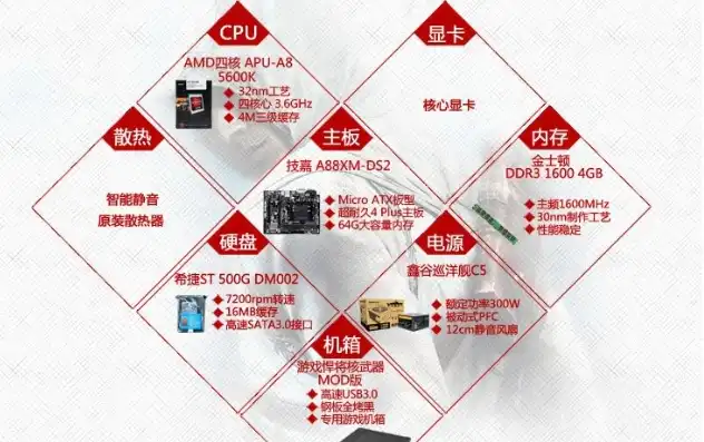 电脑主机哪个品牌好一点百度知道，电脑主机品牌对比，哪个品牌更值得信赖？