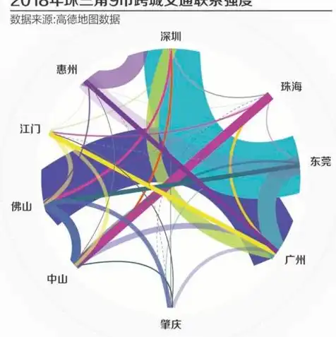 阿里云服务器租用价格表2024，2024年阿里云服务器租用价格全面解析，性价比之选，助力企业云端发展