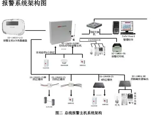 一个主机接多个显示器用什么设备，详解主机接多个显示器所需设备，选择、配置与技巧全解析