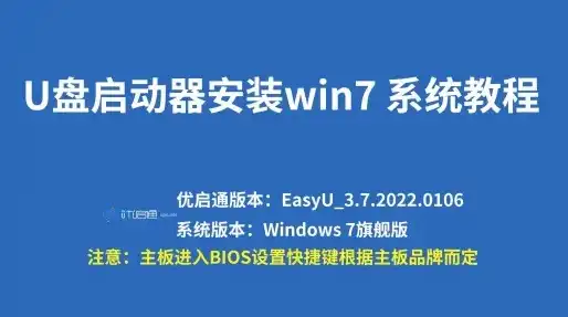 虚拟机u盘启动装系统，虚拟机U盘启动装系统全攻略，轻松实现高效系统部署