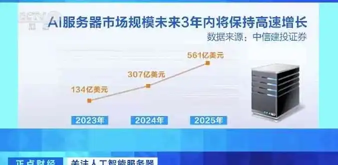 国产ai服务器央企龙头排行榜最新，2023年度国产AI服务器央企龙头排行榜揭晓，技术创新引领产业新风向