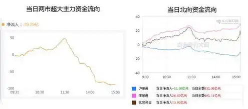 华为服务器概念股有哪些，华为服务器概念股解析，2023年投资风向标