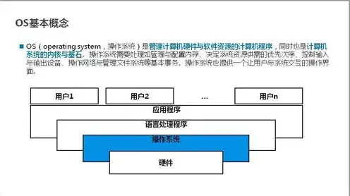 物理服务器租赁，物理服务器租用价格影响因素及计算方法详解