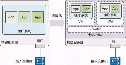 局域网视频播放服务器，基于局域网的视频点播服务器搭建指南及优化策略