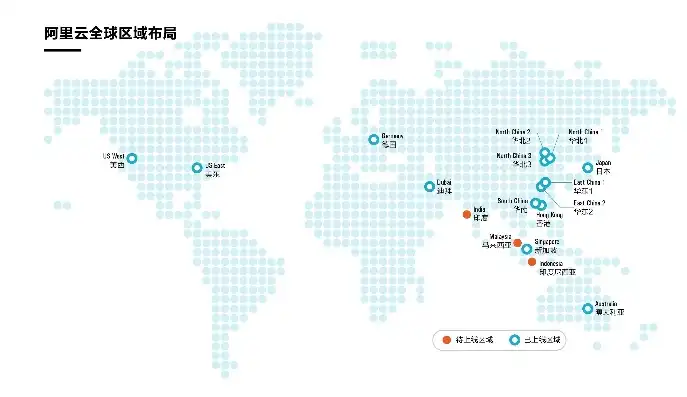 阿里云国际服务器官网，阿里云国际云服务器，全球企业上云首选，助力企业跨越地域限制，开启数字化新篇章