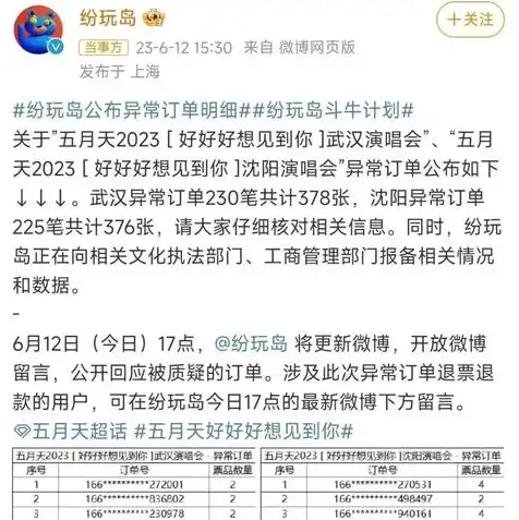 云服务器买了可以退款吗安全吗，云服务器购买后的退款问题，安全性分析及应对策略