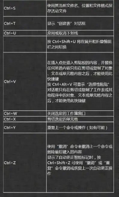 主机切换快捷键是什么，高效办公必备，详解主机切换快捷键，告别繁琐操作！