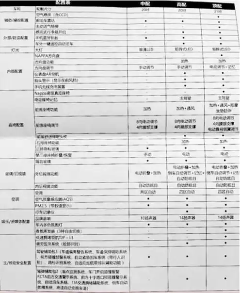 物理服务器价格和配置有关系吗，深度解析，物理服务器价格与配置之间的关系及其影响因素