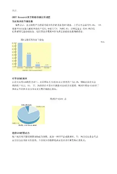 对象存储技术国内外研究现状分析报告，对象存储技术，国内外研究现状与未来发展趋势分析