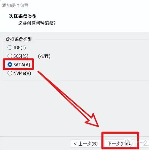 Vmware虚拟机安装黑群晖直通，深度解析，在Vmware虚拟机中安装黑群晖，实现高效直通配置攻略