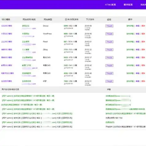 怎么查询域名注册历史情况信息，全面解析，如何查询域名注册历史情况及方法详解