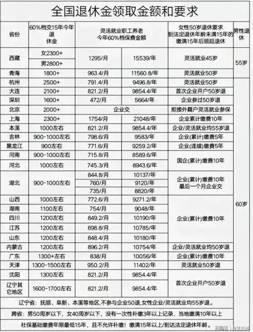 国内服务器厂家排名一览表图片，2023年中国服务器厂家排名一览，揭秘国内服务器市场格局及发展动态