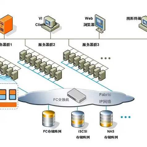 云服务器配置java环境，云服务器配置Java环境全攻略，从基础到实战