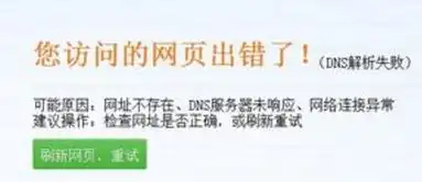 域名怎么注册才能开通网络权限，全面解析，域名注册与网络开通流程详解