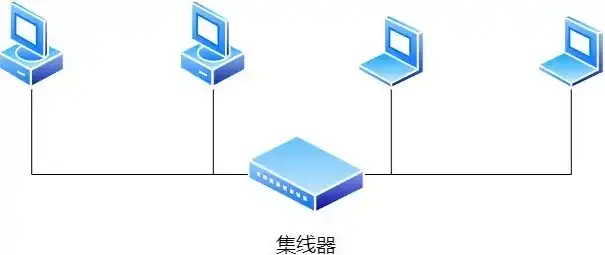 两台主机连一起会怎么样吗，两台主机连接在一起，探讨网络融合、资源共享与协同发展的无限可能