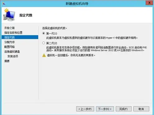 vps可以安装虚拟机吗为什么不能安装，VPS能否安装虚拟机？揭秘其可行性与限制