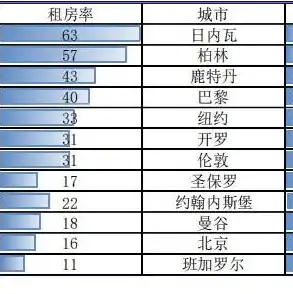 游戏云服务器租赁，游戏云服务器租赁，开启云游戏新时代，畅享无限可能！