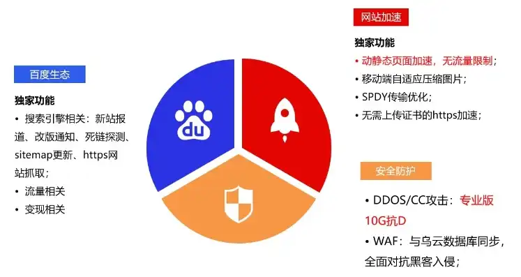 中拓互联网络科技有限公司老发域名过期，中拓互联，域名过期风波背后的网络服务困境及应对策略