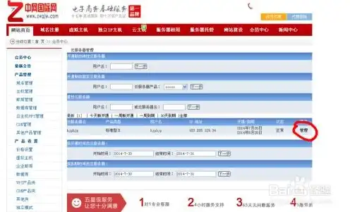 vps 主机租用，VPS云主机租用指南，全面解析、操作步骤及注意事项