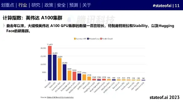 云服务器哪家更稳定，2023年云服务器性价比排行，稳定性与价格双优的选择解析