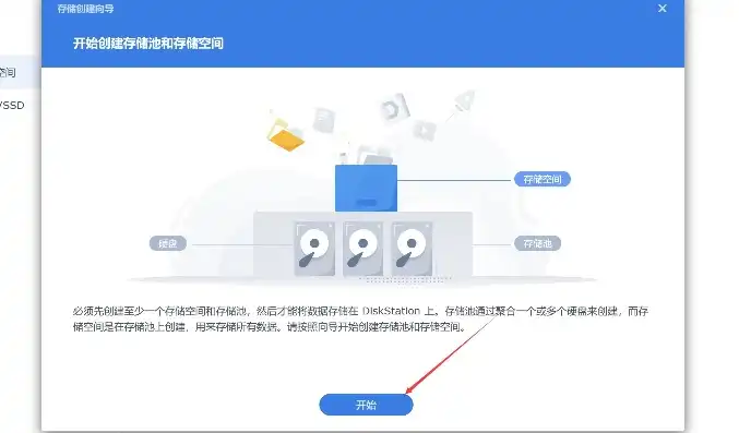 Vmware虚拟机安装黑群晖直通，深入解析，在Vmware虚拟机中安装黑群晖，实现高效直通体验