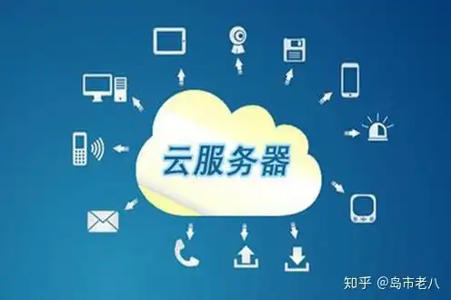 云服务器20m带宽支持多大并发使用手机，云服务器20M带宽能支持多大并发使用？深度解析与实际测试