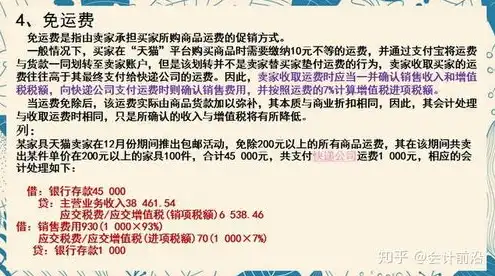 购买阿里云服务器怎么做账，企业购买阿里云服务器账务处理及会计分录详细解析