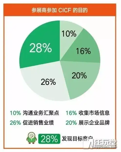 对象存储是什么存储，深入解析对象存储，新时代数据存储的利器