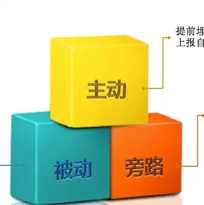 注册域名在哪个网站注册好一点，深度解析，注册域名最佳选择——揭秘各大域名注册网站优劣