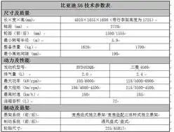 华为服务器规格参数表，华为服务器规格参数全面解析，性能、架构与技术创新